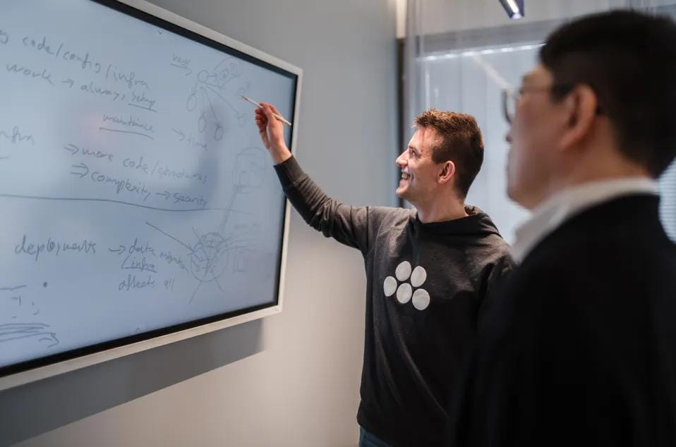 Metacoreans working using a digital whiteboard